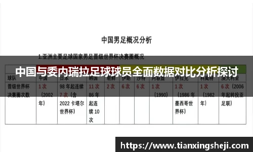 中国与委内瑞拉足球球员全面数据对比分析探讨
