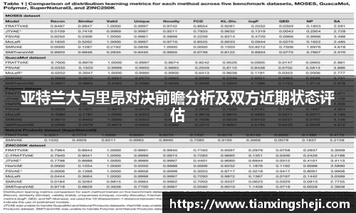 亚特兰大与里昂对决前瞻分析及双方近期状态评估